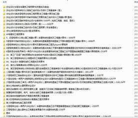 广播电视大学土木工程毕业设计 某轻型钢结构厂房建筑施工组织设计与网络工程集成方案